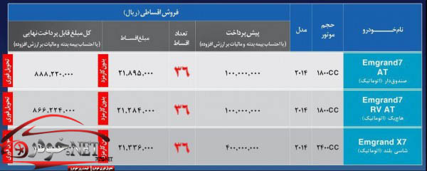 فروش جیلی با وام 10 میلیونی